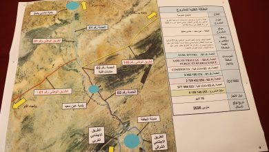 صورة الجلفة.. 600 مليار سنتيم لتهيئة وتحديث الطريق الوطني “رقم 1 أ”