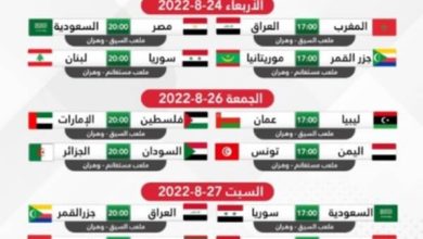 صورة المنتخب الجزائري يواجه نظيره الفلسطيني في مباراة الافتتاح